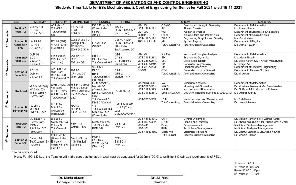 Time Table for BSc Mechatronics & Control Engineering Fall Semester