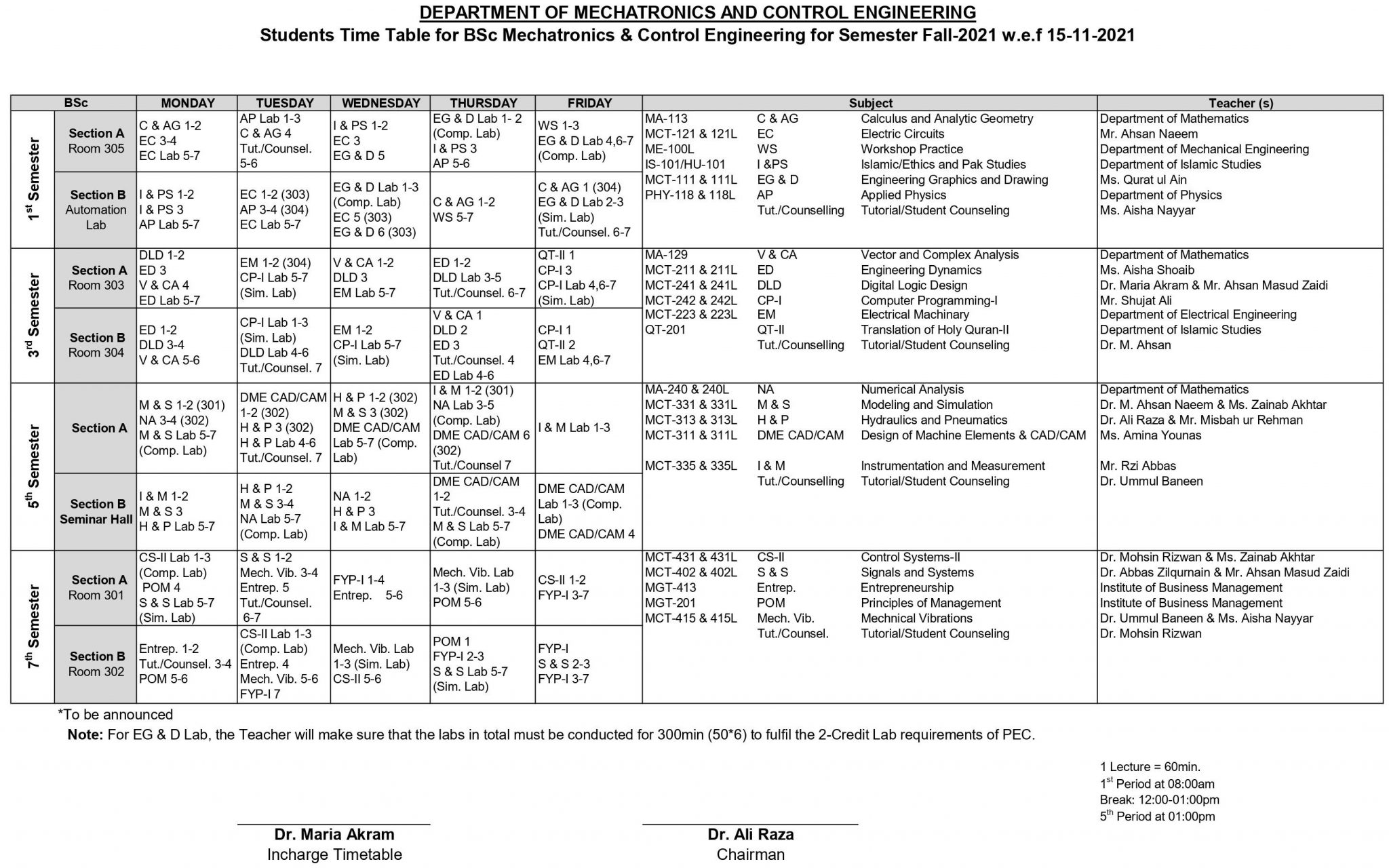 Time Table for BSc Mechatronics & Control Engineering Fall Semester