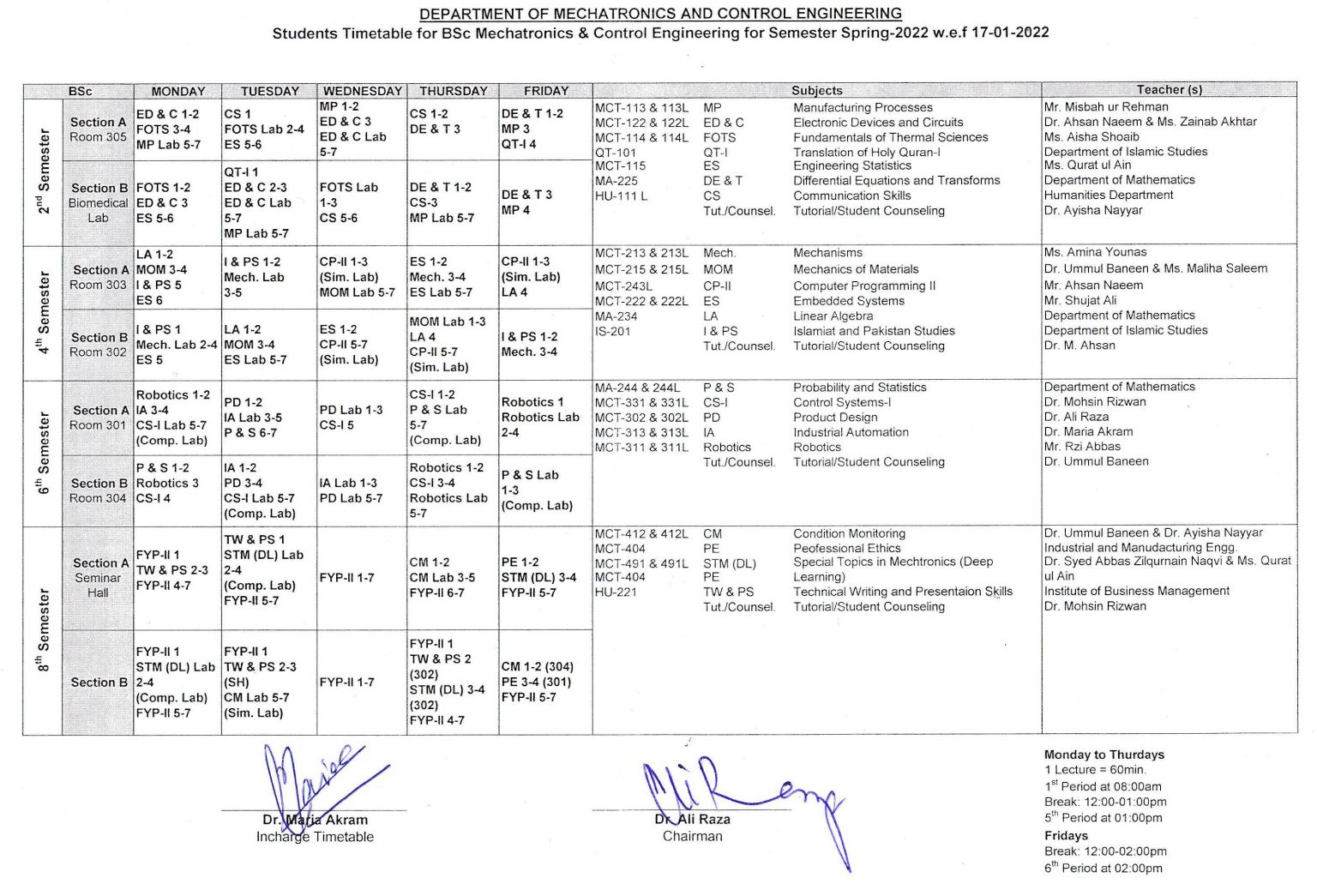 Time Table For B.Sc Mechatronics & Control Engineering – Spring ...